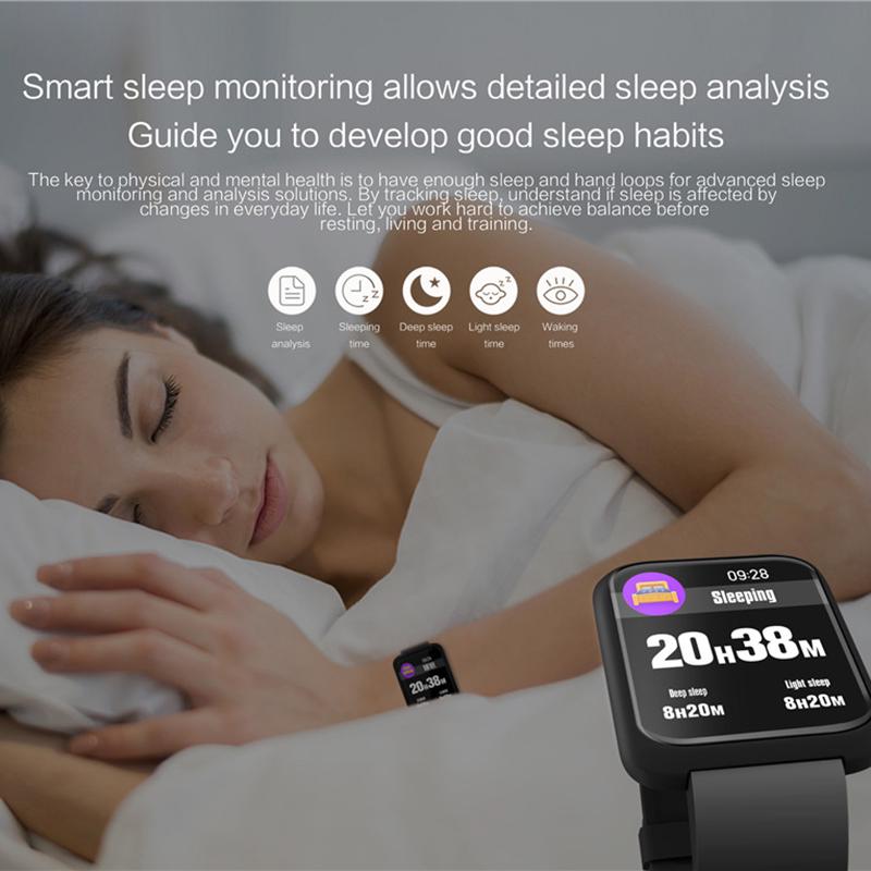 Smart sleep monitoring analysis